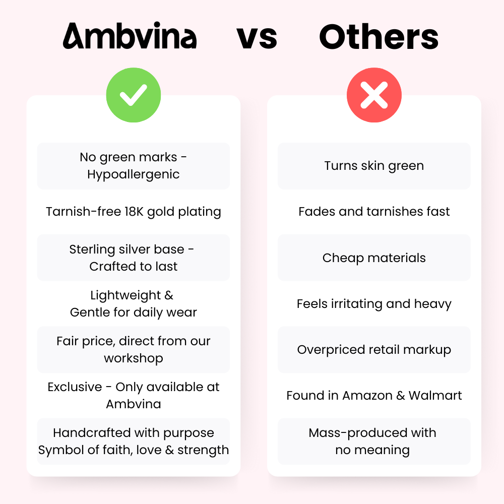 The Grace Pearl Cross Necklace