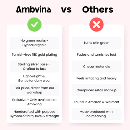 The Grace Pearl Cross Necklace